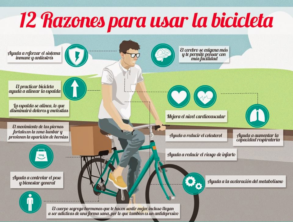 BICI