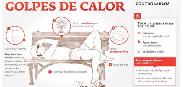 consejos-cuidados-golpes-calor-contufamilia